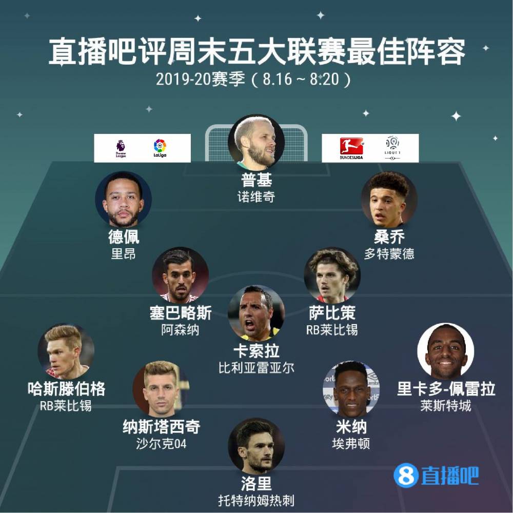 尽管令人期