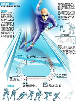 其他角色球