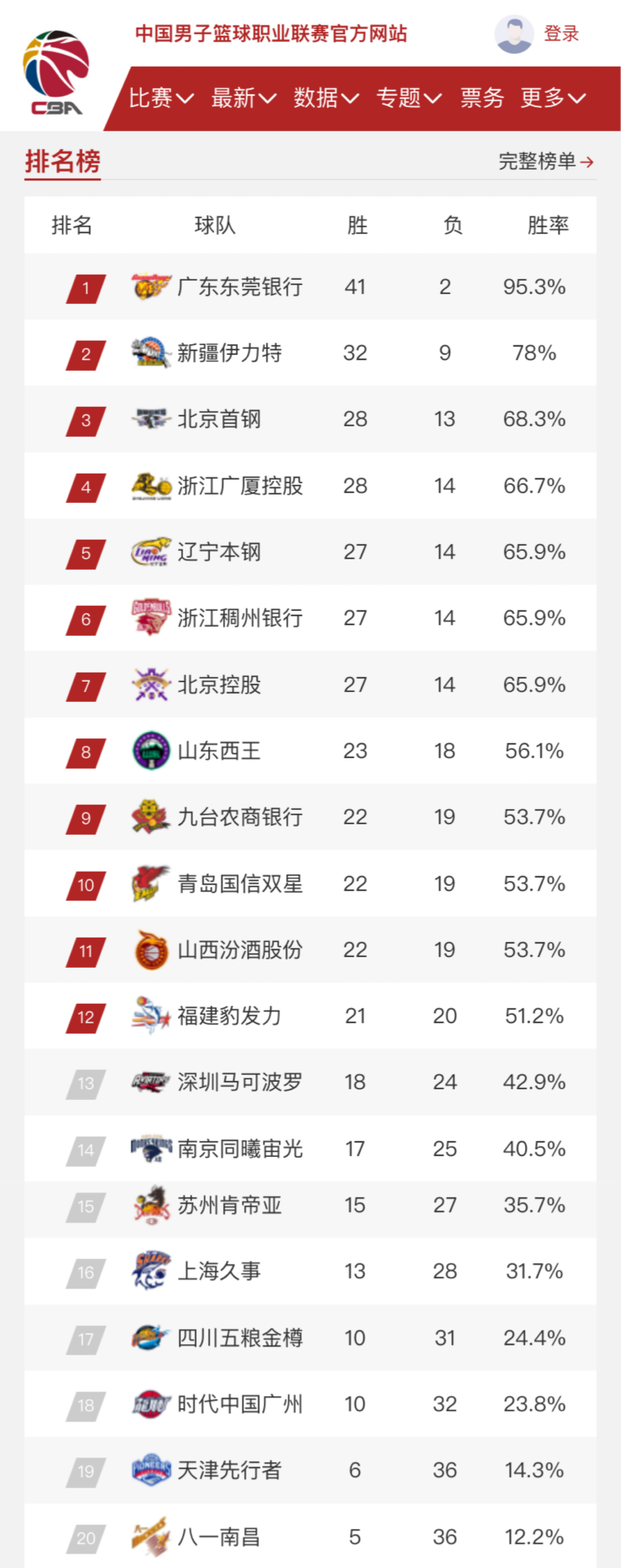 耐人寻味