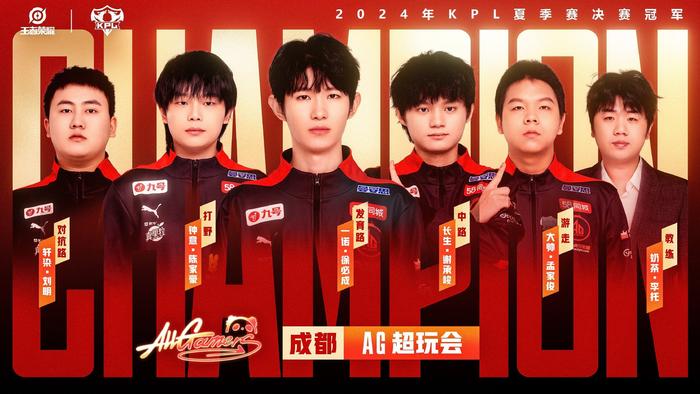 分制造能力 分制造能力