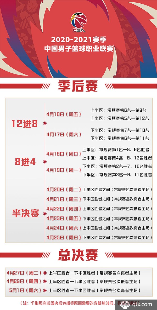 新的突破 新的突破