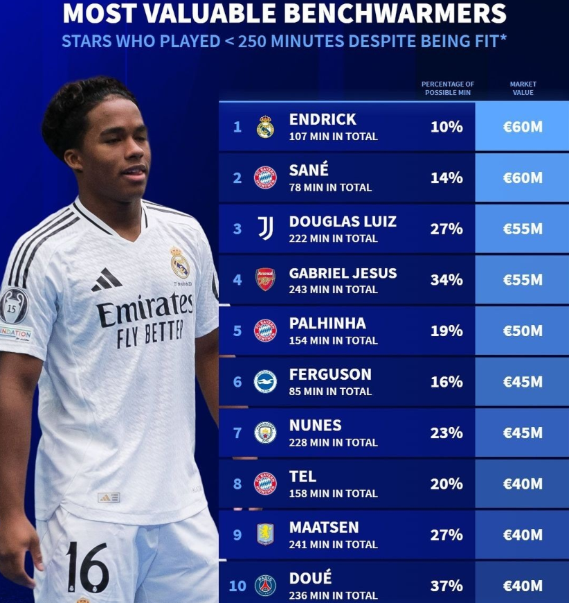 伤和球队避 伤和球队避