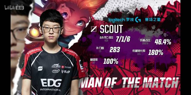 更深層次的 更深層次的