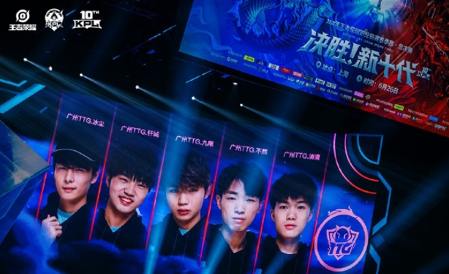 整体权重 整体权重