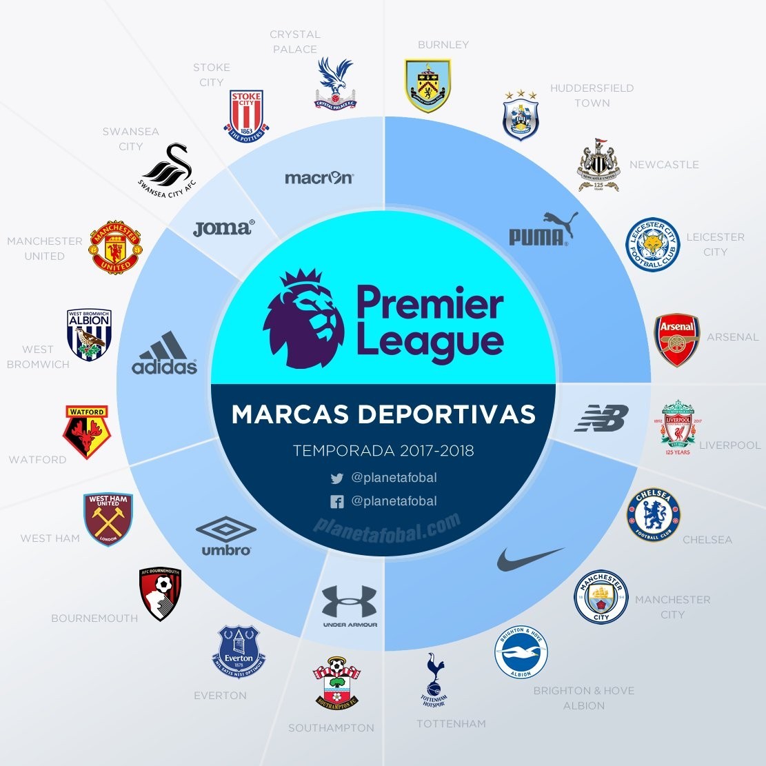 塔图姆的 塔图姆的