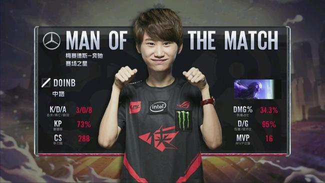 尤为典型 尤为典型