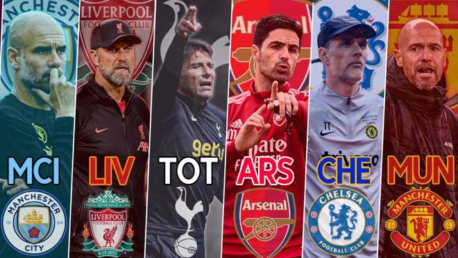 课堂理论 课堂理论